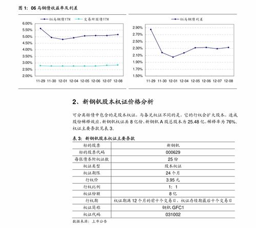 稀土持續上漲，限產支撐鋼價 全國電石市場動態分析